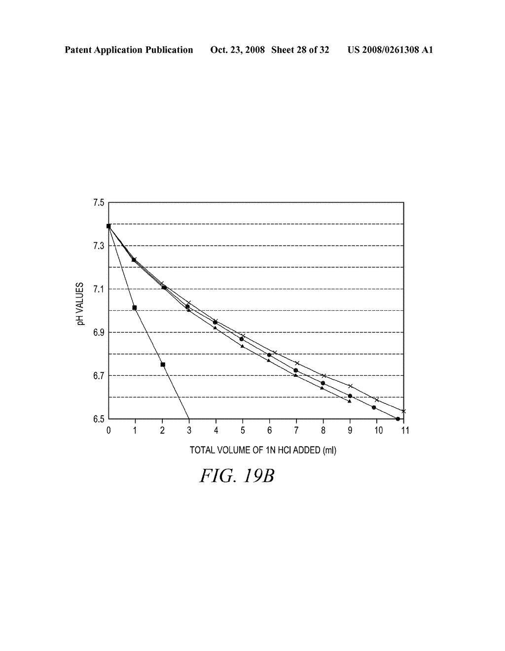 DRY POWDER CELL CULTURE PRODUCTS AND METHODS OF PRODUCTION THEREOF - diagram, schematic, and image 29