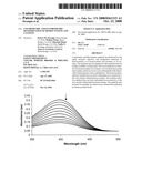 Colorimetric and Fluorometric Determination of Homocysteine and Cysteine diagram and image