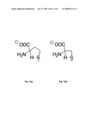 Colorimetric and Fluorometric Determination of Homocysteine and Cysteine diagram and image