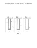 CONDUCTIVE VIA FORMATION diagram and image