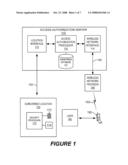 ACCESS AUTHORIZATION SERVERS, METHODS AND COMPUTER PROGRAM PRODUCTS EMPLOYING WIRELESS TERMINAL LOCATION diagram and image