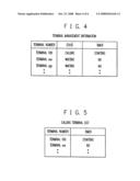 Mobile Communication System, Base Station, Mobile Station, Location Management Station, Incoming Call Control Method, and Program diagram and image