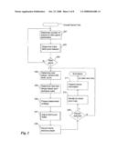 METHOD AND SYSTEM FOR DYNAMICALLY LEVELING GAME PLAY IN ELECTRONIC GAMING ENVIRONMENTS diagram and image