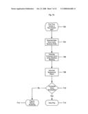 Automated method and system for a gaming opportunity diagram and image