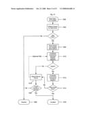 Automated method and system for a gaming opportunity diagram and image