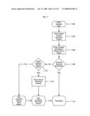 Automated method and system for a gaming opportunity diagram and image