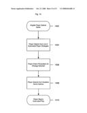 Automated method and system for a gaming opportunity diagram and image