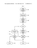 Automated method and system for a gaming opportunity diagram and image