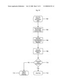 Automated method and system for a gaming opportunity diagram and image