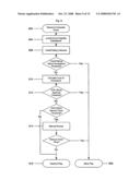 Automated method and system for a gaming opportunity diagram and image