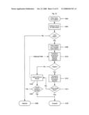 Automated method and system for a gaming opportunity diagram and image