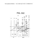 MULTISTAGE TRANSMISSION diagram and image