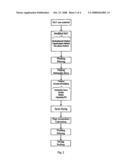 Cracking Catalyst and a Preparation Process for the Same diagram and image