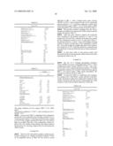 Cracking Catalyst and a Preparation Process for the Same diagram and image