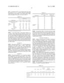 Cracking Catalyst and a Preparation Process for the Same diagram and image