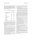 Cracking Catalyst and a Preparation Process for the Same diagram and image