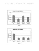 Polysaccharide-Inorganic Composite Particles as Performance Additives for Superabsorbent Polymers diagram and image