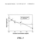 Bioherbicide from Festuca Spp diagram and image