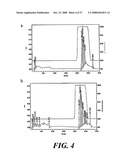 Bioherbicide from Festuca Spp diagram and image