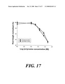 Bioherbicide from Festuca Spp diagram and image