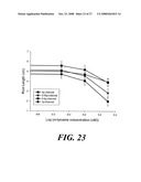 Bioherbicide from Festuca Spp diagram and image