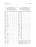 Bioherbicide from Festuca Spp diagram and image