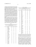 Bioherbicide from Festuca Spp diagram and image