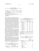 USE OF A PCV2 IMMUNOGENIC COMPOSITION FOR LESSENING CLINICAL SYMPTOMS IN PIGS diagram and image