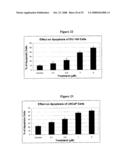 COMPOSITION AND METHOD FOR CANCER TREATMENT AND PREVENTION diagram and image