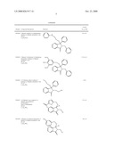 Isoindolin-1-One Derivatives diagram and image