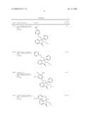 Isoindolin-1-One Derivatives diagram and image