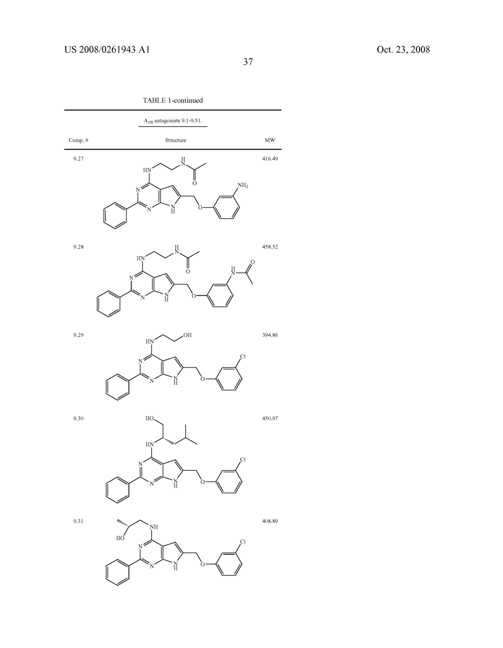 PYRROLOPYRIMIDINE A2B SELECTIVE ANTAGONIST COMPOUNDS, THEIR SYNTHESIS AND USE - diagram, schematic, and image 38