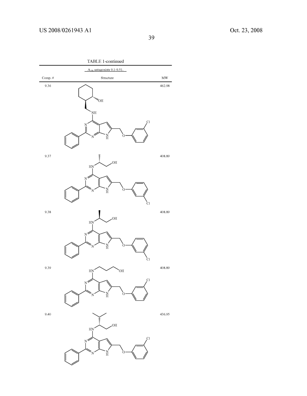 PYRROLOPYRIMIDINE A2B SELECTIVE ANTAGONIST COMPOUNDS, THEIR SYNTHESIS AND USE - diagram, schematic, and image 40