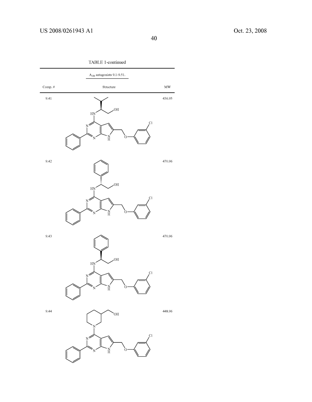 PYRROLOPYRIMIDINE A2B SELECTIVE ANTAGONIST COMPOUNDS, THEIR SYNTHESIS AND USE - diagram, schematic, and image 41