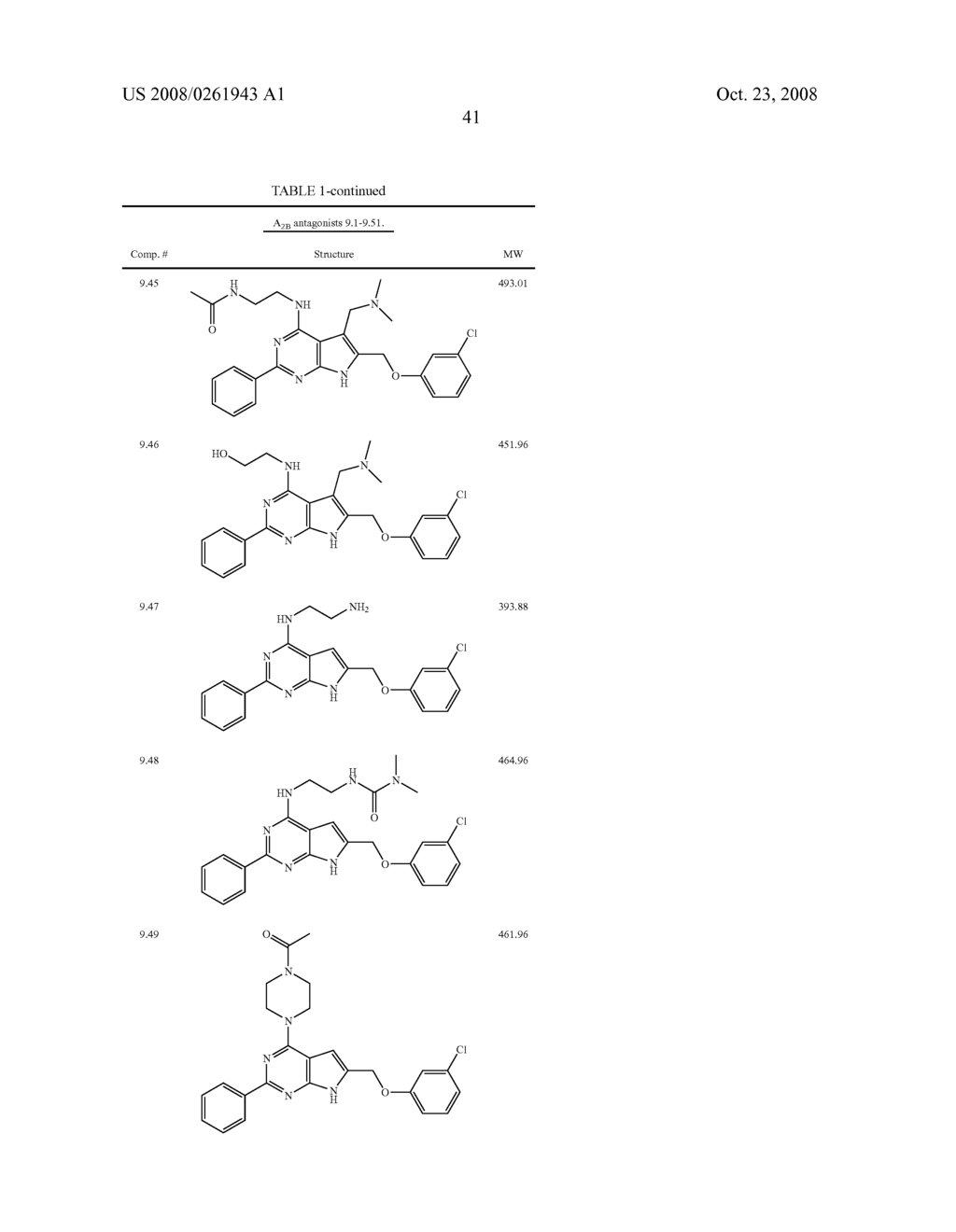 PYRROLOPYRIMIDINE A2B SELECTIVE ANTAGONIST COMPOUNDS, THEIR SYNTHESIS AND USE - diagram, schematic, and image 42