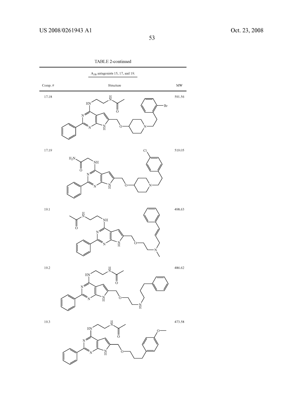 PYRROLOPYRIMIDINE A2B SELECTIVE ANTAGONIST COMPOUNDS, THEIR SYNTHESIS AND USE - diagram, schematic, and image 54