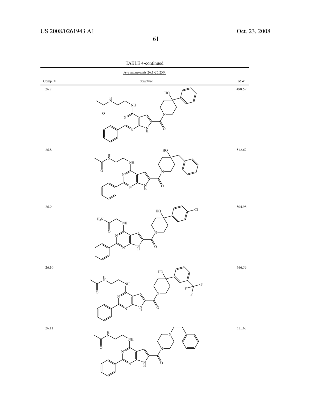 PYRROLOPYRIMIDINE A2B SELECTIVE ANTAGONIST COMPOUNDS, THEIR SYNTHESIS AND USE - diagram, schematic, and image 62