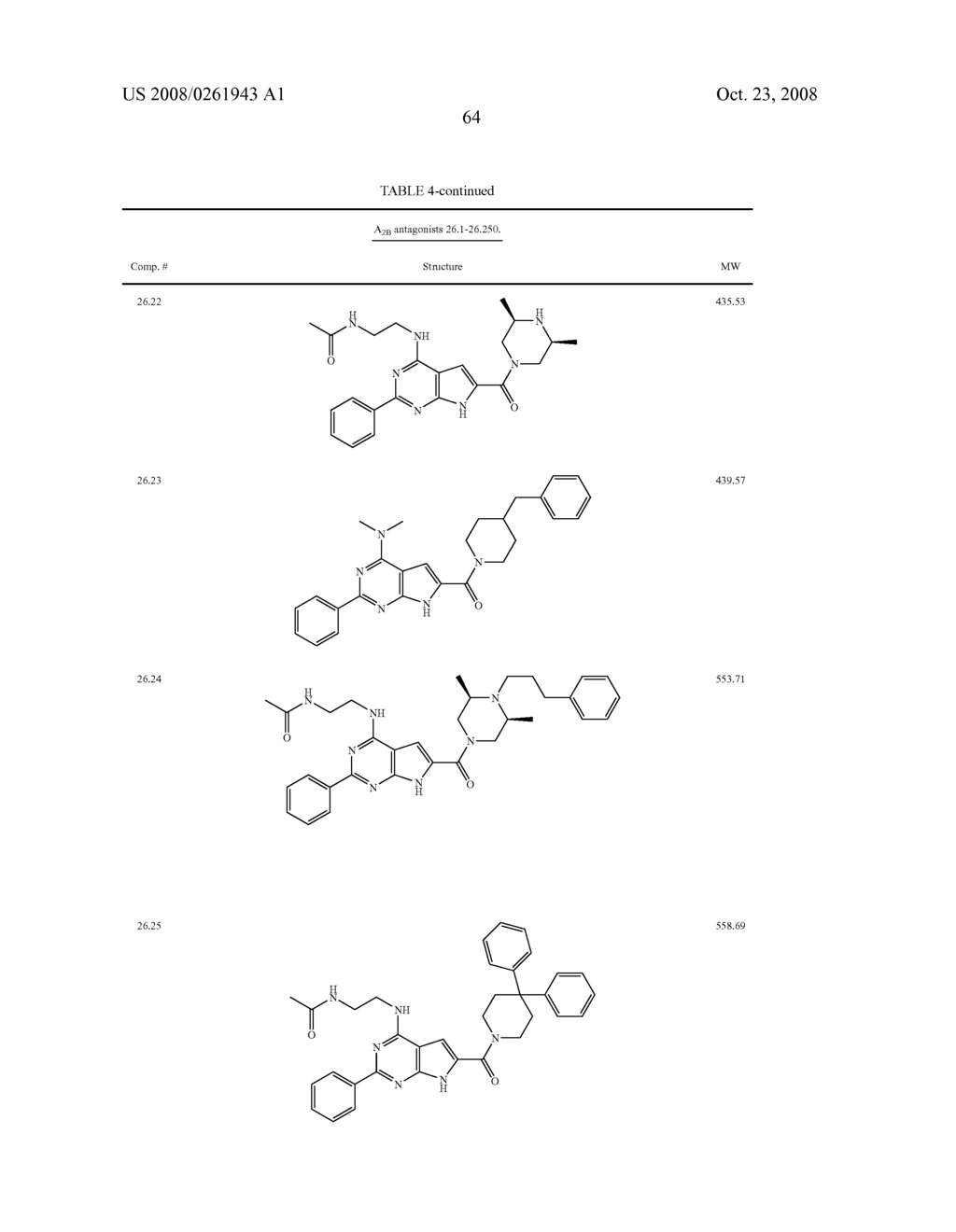 PYRROLOPYRIMIDINE A2B SELECTIVE ANTAGONIST COMPOUNDS, THEIR SYNTHESIS AND USE - diagram, schematic, and image 65