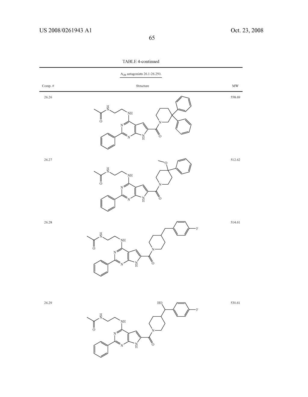 PYRROLOPYRIMIDINE A2B SELECTIVE ANTAGONIST COMPOUNDS, THEIR SYNTHESIS AND USE - diagram, schematic, and image 66