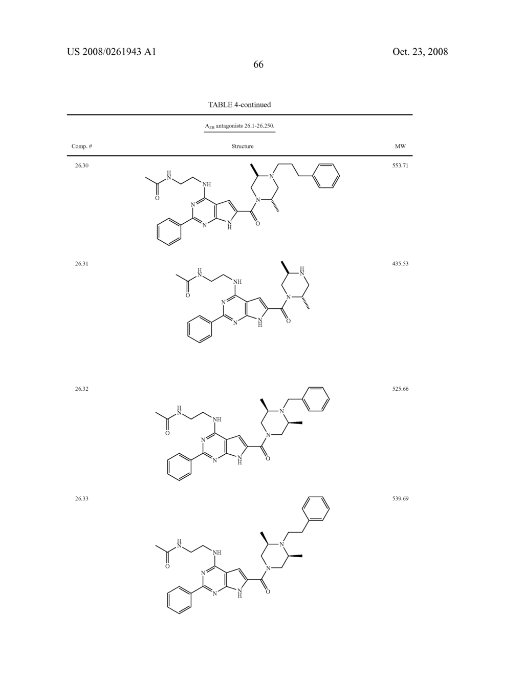 PYRROLOPYRIMIDINE A2B SELECTIVE ANTAGONIST COMPOUNDS, THEIR SYNTHESIS AND USE - diagram, schematic, and image 67