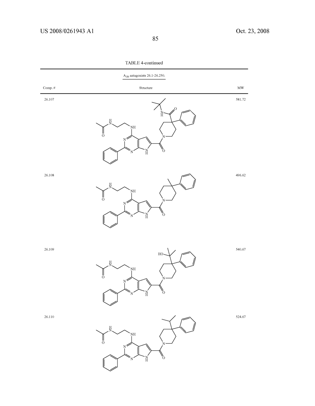 PYRROLOPYRIMIDINE A2B SELECTIVE ANTAGONIST COMPOUNDS, THEIR SYNTHESIS AND USE - diagram, schematic, and image 86