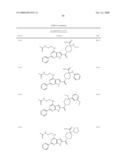 PYRROLOPYRIMIDINE A2B SELECTIVE ANTAGONIST COMPOUNDS, THEIR SYNTHESIS AND USE diagram and image