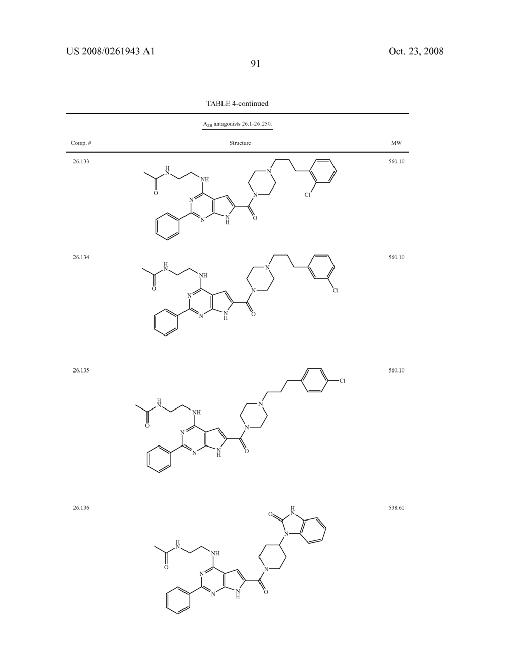 PYRROLOPYRIMIDINE A2B SELECTIVE ANTAGONIST COMPOUNDS, THEIR SYNTHESIS AND USE - diagram, schematic, and image 92