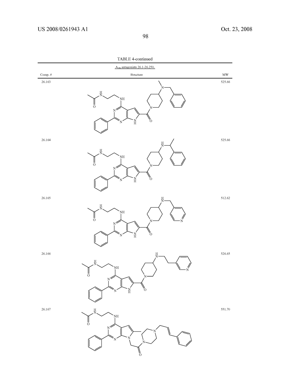 PYRROLOPYRIMIDINE A2B SELECTIVE ANTAGONIST COMPOUNDS, THEIR SYNTHESIS AND USE - diagram, schematic, and image 99