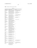 Compounds that inhibit cholinesterase diagram and image