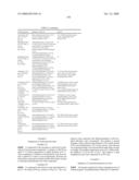 Compounds that inhibit cholinesterase diagram and image