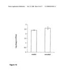 Biologically active methylene blue derivatives diagram and image