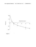 Biologically active methylene blue derivatives diagram and image