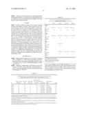 Biologically active methylene blue derivatives diagram and image