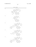 SUBSTITUTED QUINOBENZOXAZINE ANALOGS diagram and image